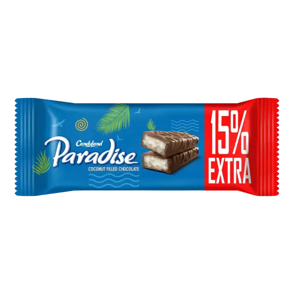 Candyland Paradise Plus Rs.50